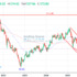 trading-notes