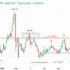 trading-notes