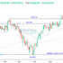 trading-notes