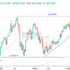 trading-notes
