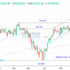 trading-notes
