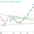 trading-notes
