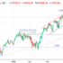 trading-notes