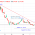 trading-notes
