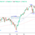 trading-notes