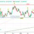 trading-notes