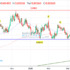trading-notes