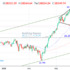 trading-notes