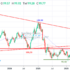 trading-notes