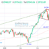 trading-notes