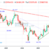 trading-notes