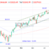 trading-notes