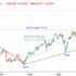 trading-notes