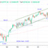 trading-notes
