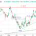 trading-notes