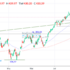 trading-notes