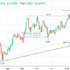 trading-notes