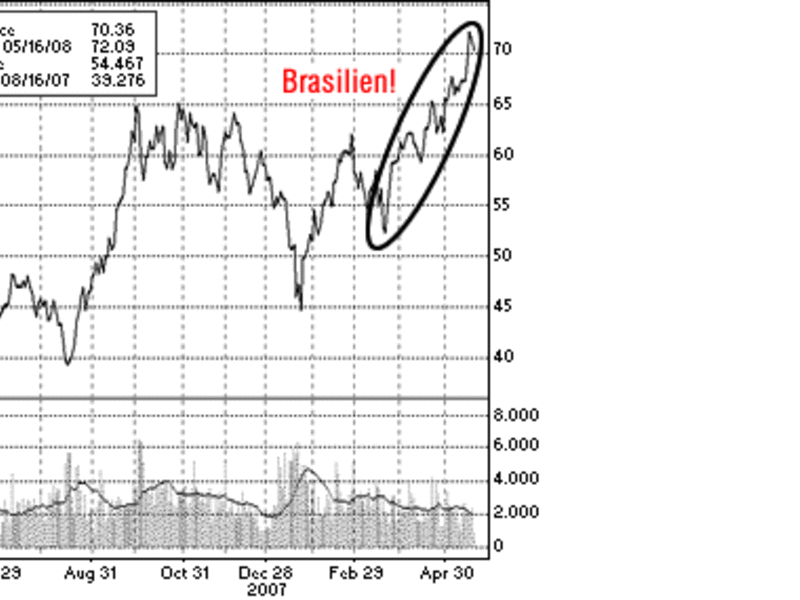 Die Stimme aus Zürich - Foto: 