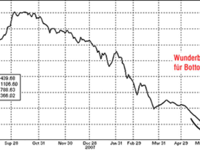 Die Stimme aus Zürich - Foto: 