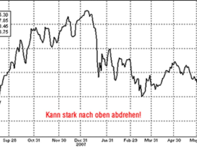 Die Stimme aus Zürich - Foto: 