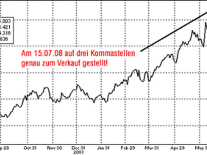 Die Stimme aus Zürich - Foto: 