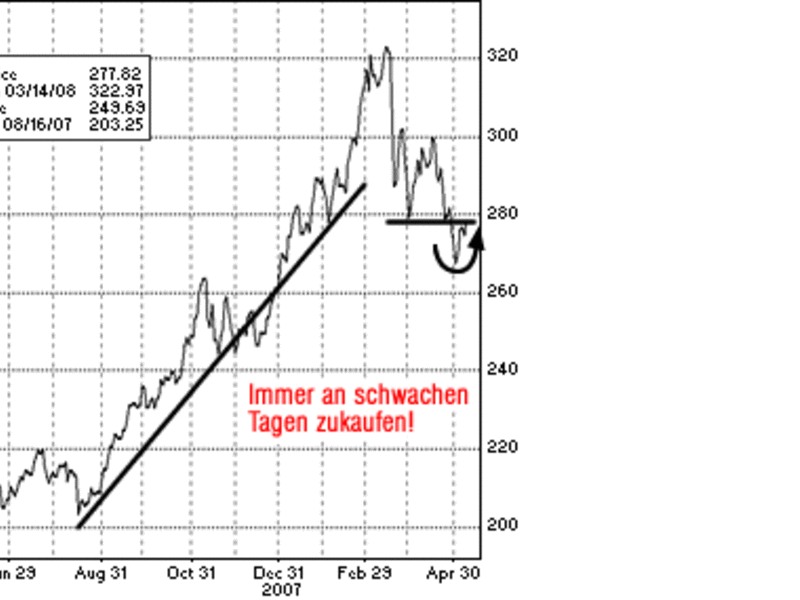 Die Stimme aus Zürich - Foto: 