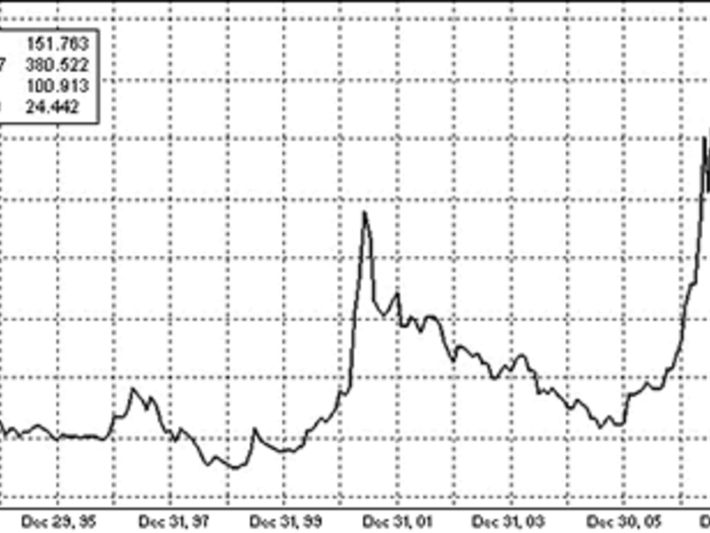 Die Stimme aus Zürich - Foto: 