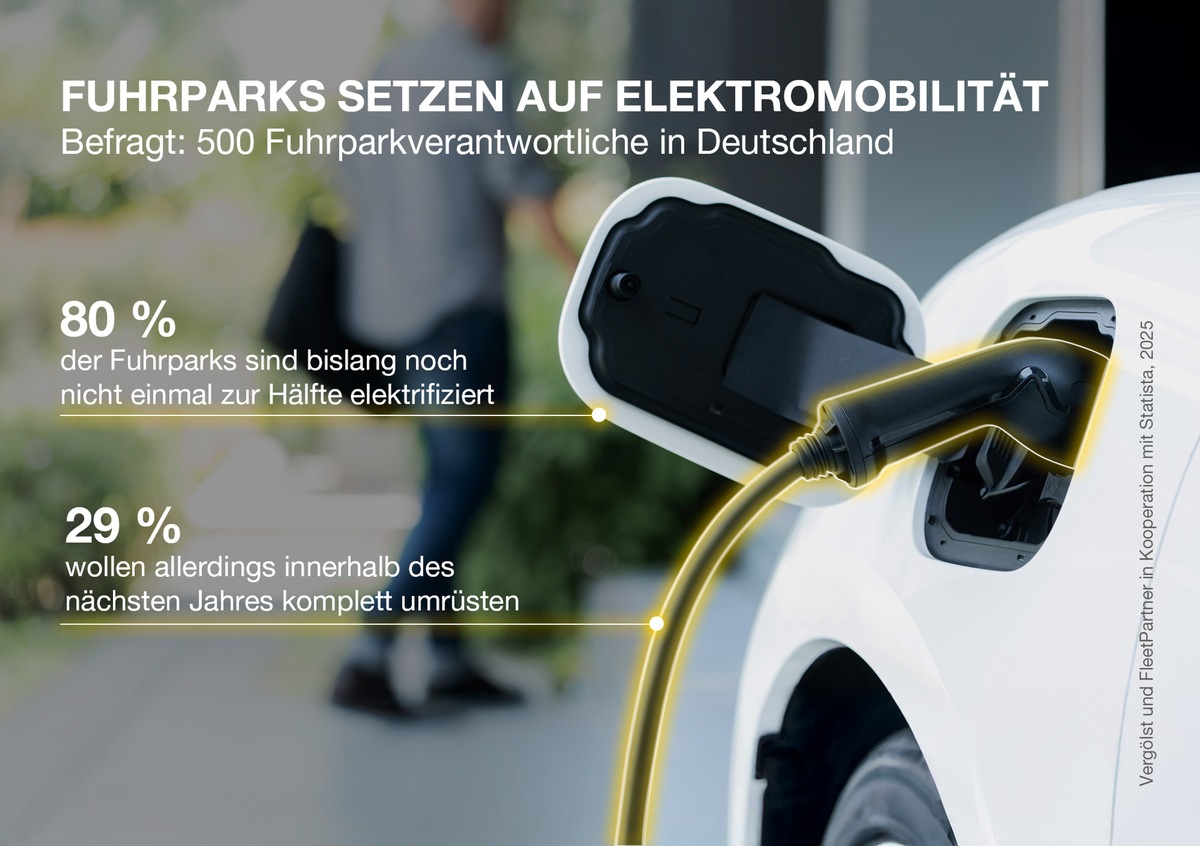 Elektromobilität im Fuhrpark: Unternehmen setzen auf nachhaltige Antriebe - aber mit Bedacht presseportal.de