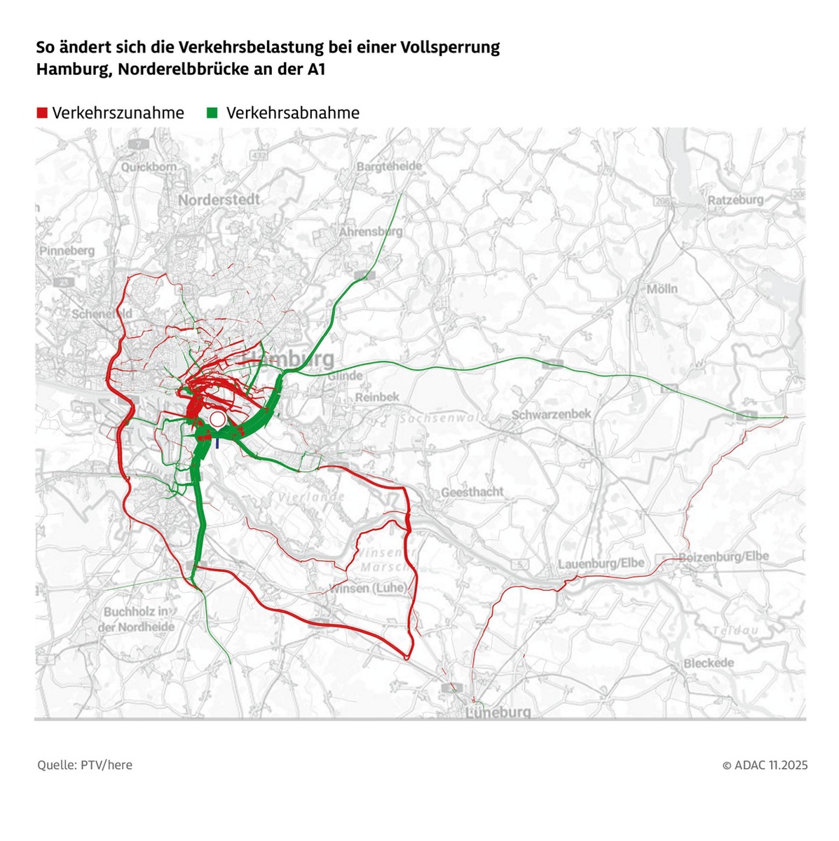 Sperrungen maroder Brücken: Schäden, Umwege und Staus / ADAC Modellstudie zeigt anhand von fünf Brücken an Autobahnen Auswirkungen von spontanen Sperrungen auf Verkehr und Wirtschaft
