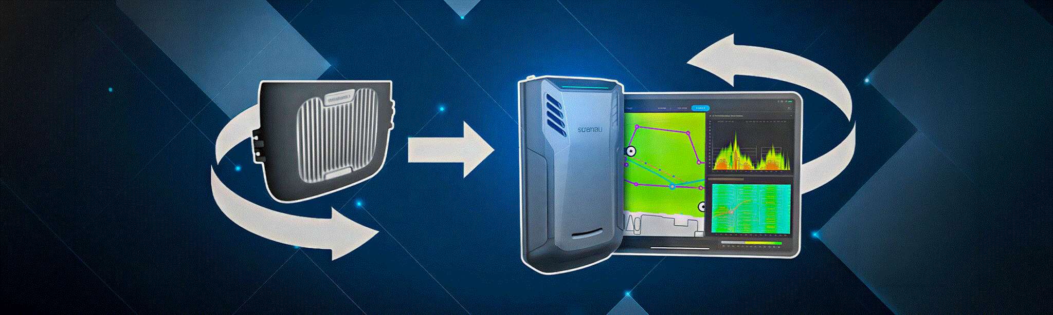 Ekahau Sidekick End-of-Life