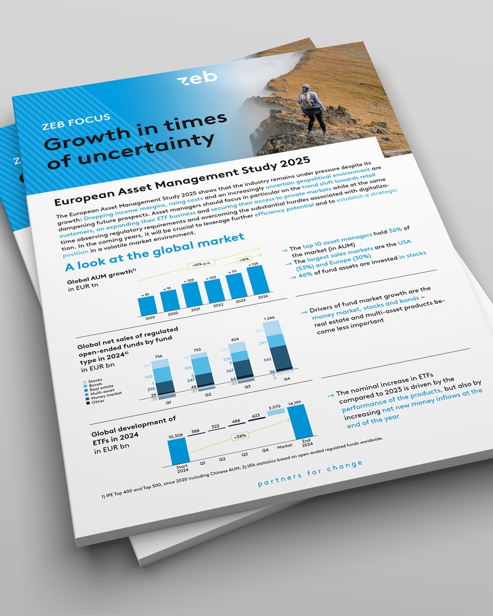 zeb.European Asset Management Study 2025 / Asset-Manager wachsen in Zeiten der Ungewissheit/ Retailkunden gewinnen an Bedeutung / Technologische Innovationen und Regulatorik als Herausforderung