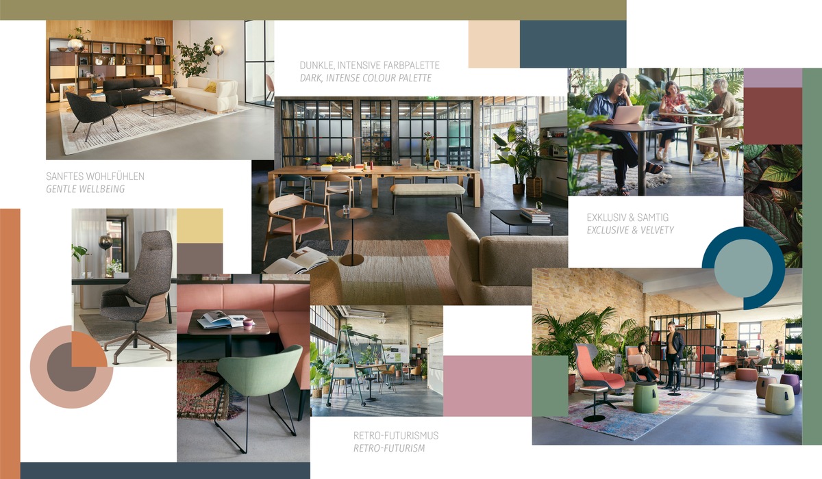 Wissenschaftlich fundiert, markenwirksam umgesetzt: Mit 