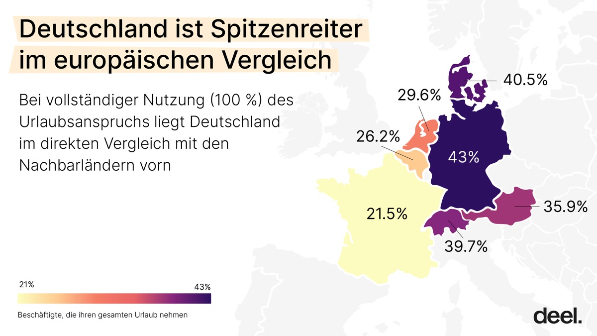 Arbeiten Deutsche wirklich zu wenig? Viele Beschäftigte verzichteten 2025 teilweise auf ihren Urlaubsanspruch