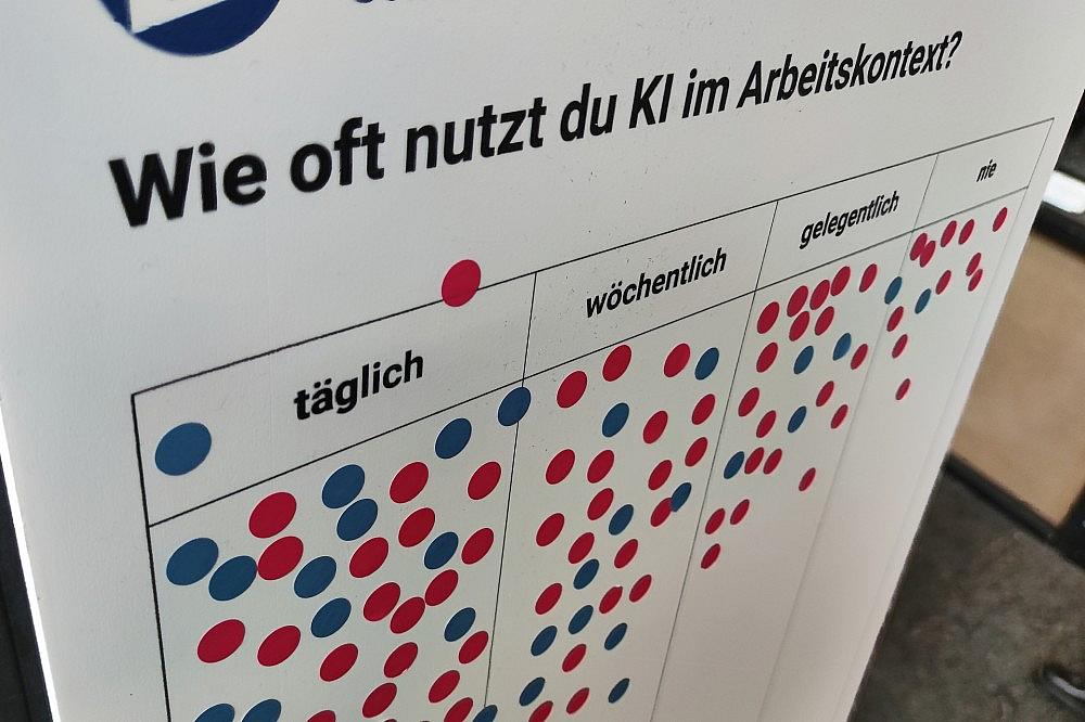 KI-Nutzung am Arbeitsplatz via dts Nachrichtenagentur