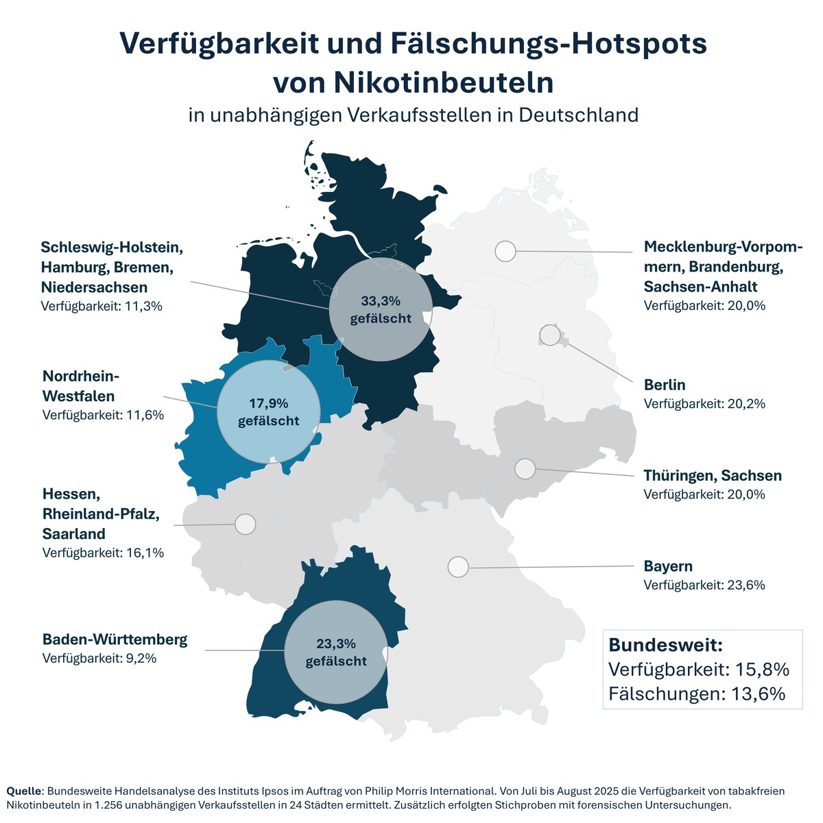 Schwarzmarkt für Nikotinbeutel floriert: Bundesweite Studie offenbart die Folgen fehlender Regulierung