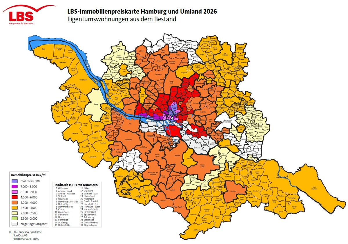 LBS-Immobilienmarktatlas 2026: Stabile bis leicht steigende Preise für Wohnimmobilien in Hamburg und Umland presseportal.de