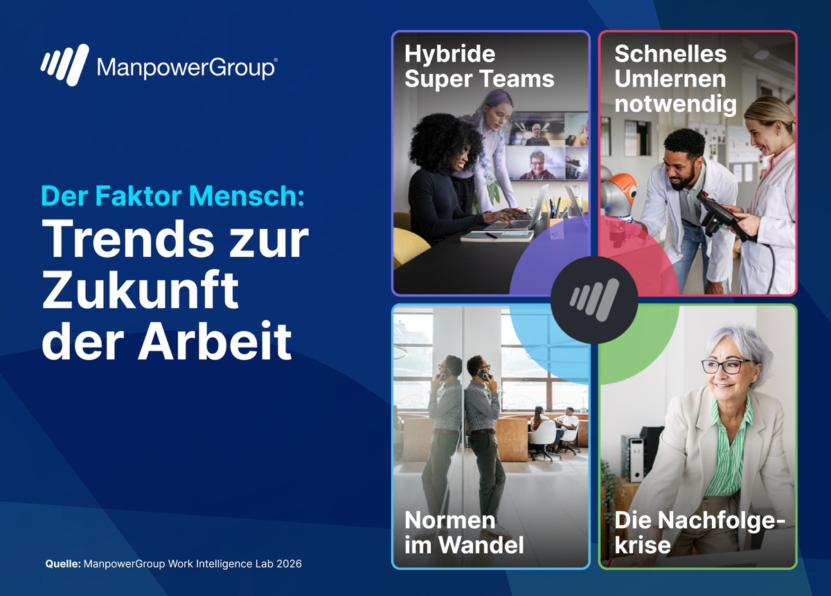 KI schürt Unsicherheit am Arbeitsmarkt / Der Faktor Mensch / ManpowerGroup Global Workforce Trendreport 2026 veröffentlicht