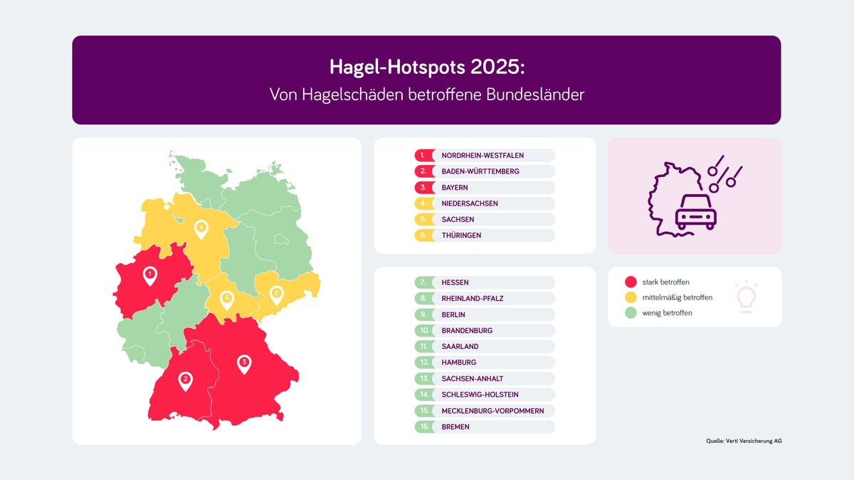 Hagel-Atlas 2026: Leipzig bereits zum dritten Mal vorne dabei / Generell sind südliche Bundesländer wieder besonders stark betroffen presseportal.de