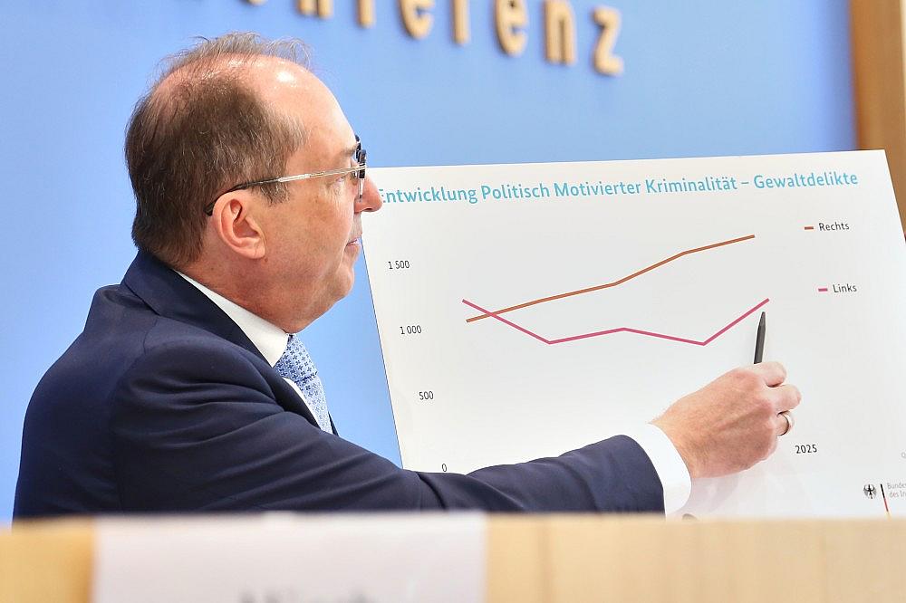 Alexander Dobrindt am 09.06.2026