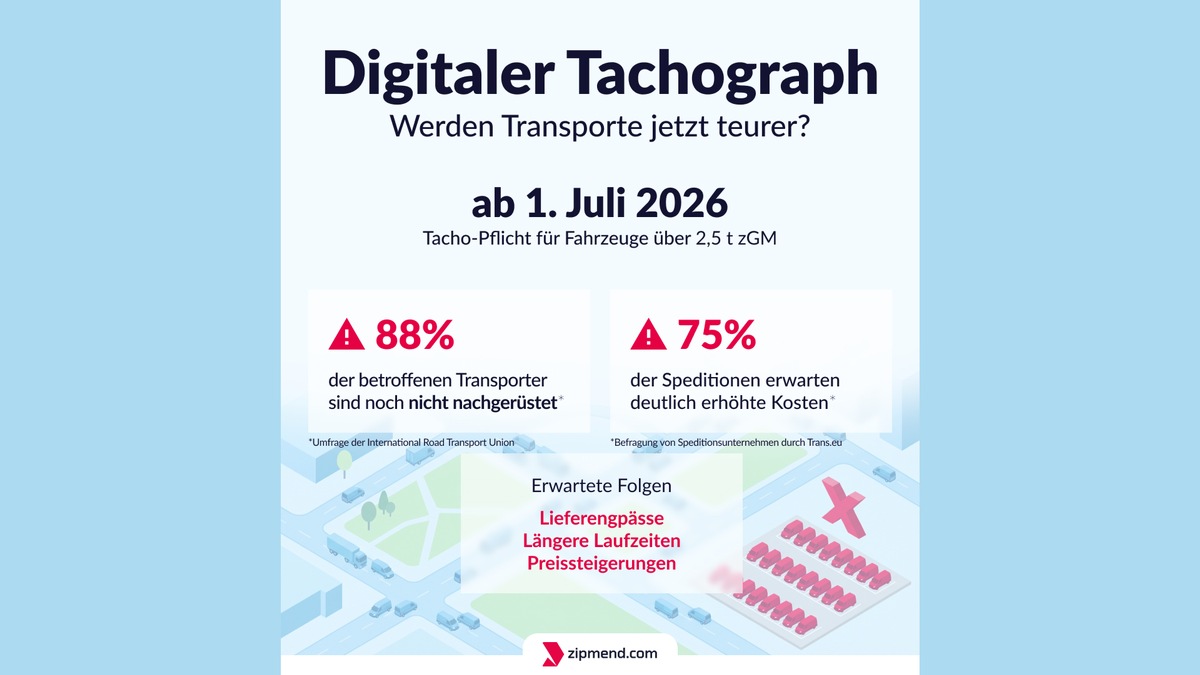 Digitaler Tachograph ab Juli: weniger Fahrzeuge, längere Laufzeiten, höhere Preise? presseportal.de
