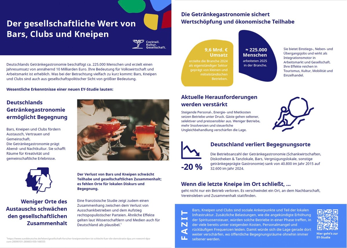 Wenn die letzte Kneipe schließt: Neue Studie zeigt gesellschaftliche Kosten inkohärenter Steuerpolitik presseportal.de